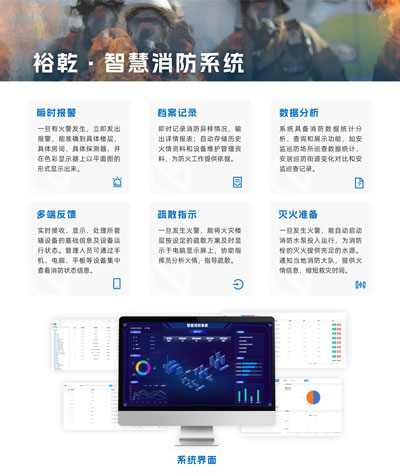 智慧消防系統(tǒng)