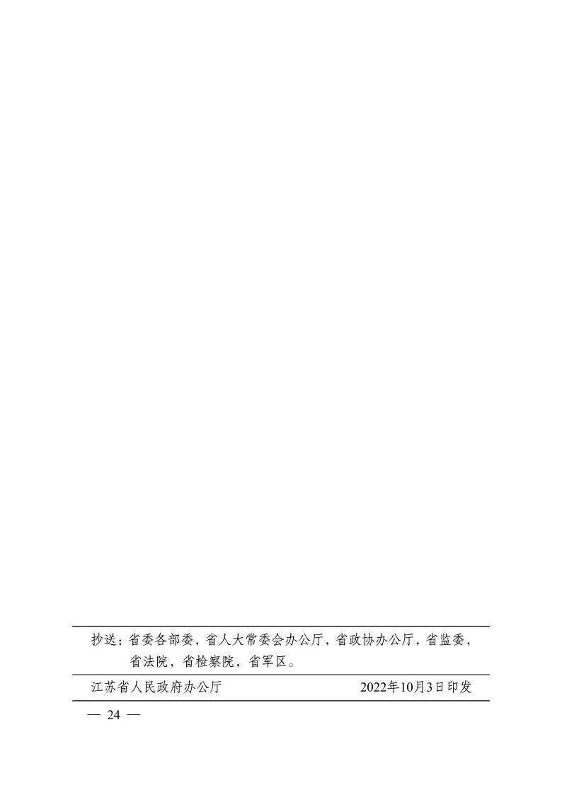 《江蘇省碳達(dá)峰實施方案》印發(fā) 實施“碳達(dá)峰八大專項行動”