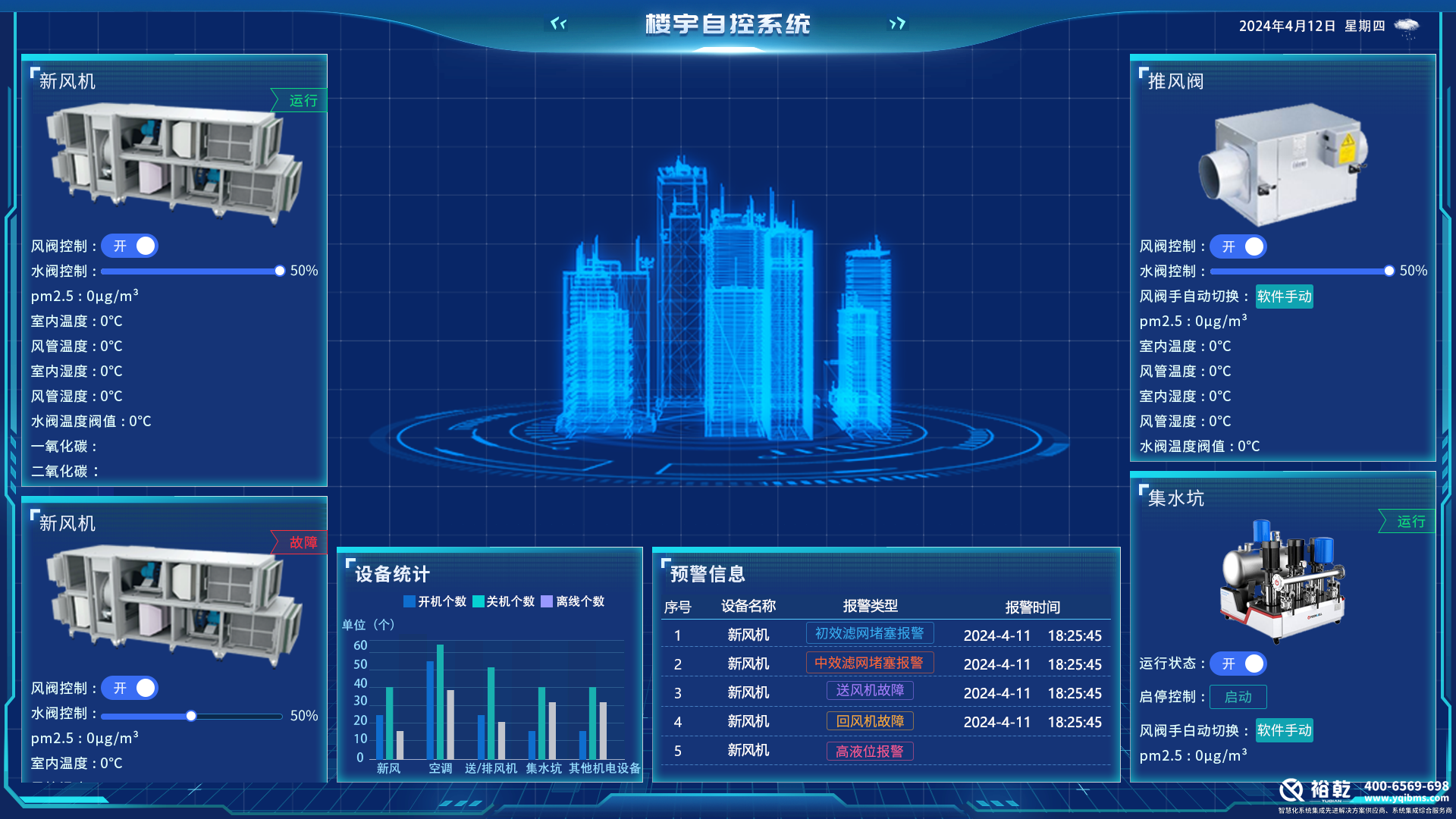 樓宇BMS方案(圖1)