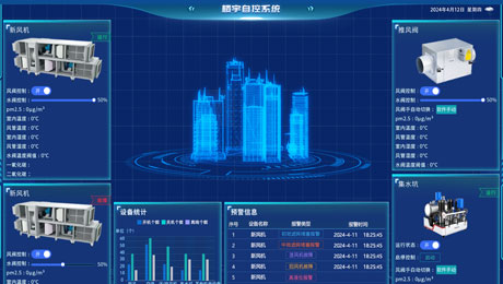 智慧樓宇解決方案公司：引領未來建筑的智能化革命