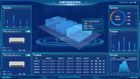 能耗監(jiān)測控制系統(tǒng)全方位解析：降低能耗，提升效率