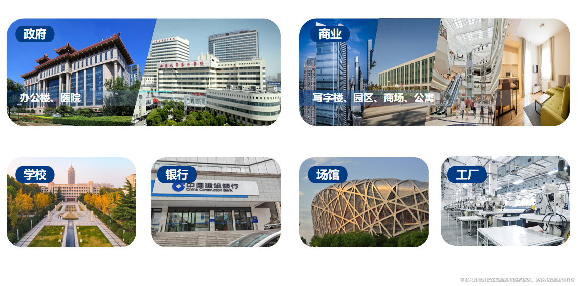 客戶群體.png