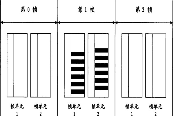 智能照明系統(tǒng)通信數(shù)據(jù)幀的設計！(圖1)