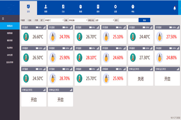 環(huán)境監(jiān)測(cè)系統(tǒng)的設(shè)計(jì)必須考慮到的硬性條件是這些！(圖1)